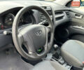 Серый Киа Sportage, объемом двигателя 2 л и пробегом 167 тыс. км за 7600 $, фото 16 на Automoto.ua
