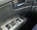 Кіа Sportage 2008 у Шостке на Automoto.ua Сірий Кіа Sportage, об'ємом двигуна 2 л та пробігом 180 тис. км за 8500 $, фото 44 на Automoto.ua