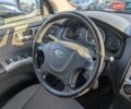 Сірий Кіа Sportage, об'ємом двигуна 2 л та пробігом 192 тис. км за 8450 $, фото 40 на Automoto.ua