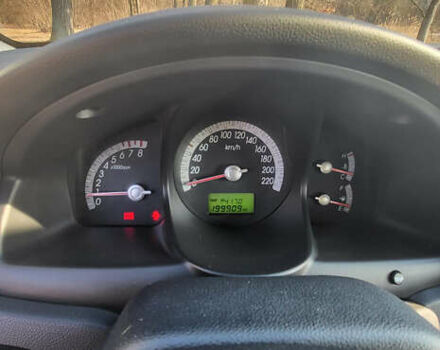 Сірий Кіа Sportage, об'ємом двигуна 2 л та пробігом 199 тис. км за 8690 $, фото 12 на Automoto.ua