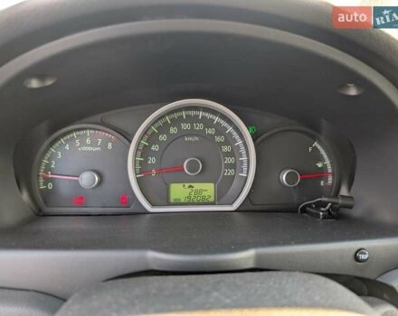 Сірий Кіа Sportage, об'ємом двигуна 2 л та пробігом 192 тис. км за 8450 $, фото 27 на Automoto.ua