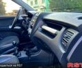 Сірий Кіа Sportage, об'ємом двигуна 2 л та пробігом 178 тис. км за 7450 $, фото 11 на Automoto.ua
