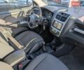 Сірий Кіа Sportage, об'ємом двигуна 2 л та пробігом 192 тис. км за 8450 $, фото 36 на Automoto.ua