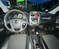 Киа Sportage 2008 в Василькове на Automoto.ua Серый Киа Sportage, объемом двигателя 2 л и пробегом 215 тыс. км за 3500 $, фото 8 на Automoto.ua