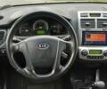 Сірий Кіа Sportage, об'ємом двигуна 1.99 л та пробігом 226 тис. км за 7900 $, фото 14 на Automoto.ua