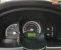 Серый Киа Sportage, объемом двигателя 1.98 л и пробегом 113 тыс. км за 8500 $, фото 15 на Automoto.ua