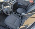 Сірий Кіа Sportage, об'ємом двигуна 2 л та пробігом 192 тис. км за 8450 $, фото 28 на Automoto.ua