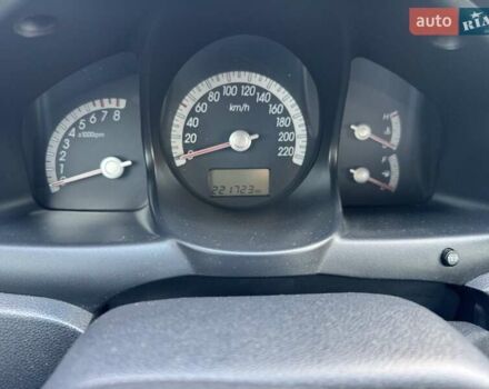 Серый Киа Sportage, объемом двигателя 2 л и пробегом 222 тыс. км за 7700 $, фото 3 на Automoto.ua