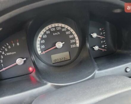 Кіа Sportage 2008 у Шостке на Automoto.ua Сірий Кіа Sportage, об'ємом двигуна 2 л та пробігом 180 тис. км за 8500 $, фото 37 на Automoto.ua