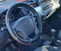 Серый Киа Sportage, объемом двигателя 1.98 л и пробегом 223 тыс. км за 8200 $, фото 21 на Automoto.ua