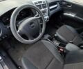 Кіа Sportage 2008 у Шостке на Automoto.ua Сірий Кіа Sportage, об'ємом двигуна 2 л та пробігом 180 тис. км за 8500 $, фото 24 на Automoto.ua