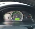 Серый Киа Sportage, объемом двигателя 1.99 л и пробегом 135 тыс. км за 9300 $, фото 28 на Automoto.ua