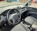 Серый Киа Sportage, объемом двигателя 2 л и пробегом 186 тыс. км за 9100 $, фото 65 на Automoto.ua
