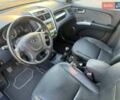 Серый Киа Sportage, объемом двигателя 1.98 л и пробегом 219 тыс. км за 9200 $, фото 5 на Automoto.ua