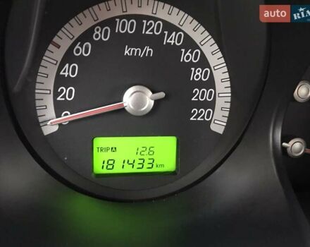 Сірий Кіа Sportage, об'ємом двигуна 2 л та пробігом 180 тис. км за 8890 $, фото 11 на Automoto.ua