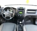 Серый Киа Sportage, объемом двигателя 2 л и пробегом 133 тыс. км за 2399 $, фото 9 на Automoto.ua