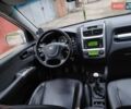 Серый Киа Sportage, объемом двигателя 1.99 л и пробегом 268 тыс. км за 8250 $, фото 6 на Automoto.ua