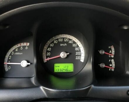 Серый Киа Sportage, объемом двигателя 2 л и пробегом 133 тыс. км за 2399 $, фото 12 на Automoto.ua