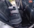Серый Киа Sportage, объемом двигателя 2 л и пробегом 193 тыс. км за 14858 $, фото 38 на Automoto.ua