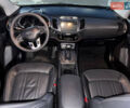 Серый Киа Sportage, объемом двигателя 2 л и пробегом 177 тыс. км за 13000 $, фото 24 на Automoto.ua