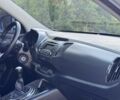 Серый Киа Sportage, объемом двигателя 2 л и пробегом 119 тыс. км за 11350 $, фото 7 на Automoto.ua
