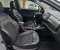 Серый Киа Sportage, объемом двигателя 1.7 л и пробегом 227 тыс. км за 11999 $, фото 15 на Automoto.ua