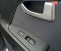 Серый Киа Sportage, объемом двигателя 1.7 л и пробегом 224 тыс. км за 11900 $, фото 37 на Automoto.ua
