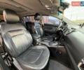 Серый Киа Sportage, объемом двигателя 2 л и пробегом 166 тыс. км за 15999 $, фото 10 на Automoto.ua