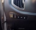 Серый Киа Sportage, объемом двигателя 2 л и пробегом 74 тыс. км за 15999 $, фото 33 на Automoto.ua