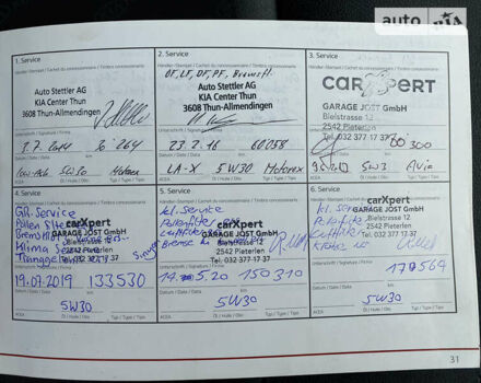 Сірий Кіа Sportage, об'ємом двигуна 2 л та пробігом 224 тис. км за 14700 $, фото 59 на Automoto.ua