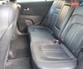 Сірий Кіа Sportage, об'ємом двигуна 2 л та пробігом 230 тис. км за 12400 $, фото 17 на Automoto.ua