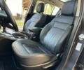 Серый Киа Sportage, объемом двигателя 2 л и пробегом 197 тыс. км за 14999 $, фото 16 на Automoto.ua
