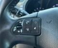 Сірий Кіа Sportage, об'ємом двигуна 1.7 л та пробігом 164 тис. км за 12700 $, фото 6 на Automoto.ua
