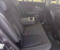 Серый Киа Sportage, объемом двигателя 2 л и пробегом 188 тыс. км за 13500 $, фото 3 на Automoto.ua