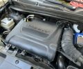 Серый Киа Sportage, объемом двигателя 2 л и пробегом 197 тыс. км за 14999 $, фото 22 на Automoto.ua