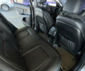 Серый Киа Sportage, объемом двигателя 2 л и пробегом 209 тыс. км за 14700 $, фото 22 на Automoto.ua
