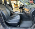 Серый Киа Sportage, объемом двигателя 2 л и пробегом 197 тыс. км за 14599 $, фото 107 на Automoto.ua