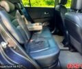 Серый Киа Sportage, объемом двигателя 2 л и пробегом 136 тыс. км за 15350 $, фото 5 на Automoto.ua
