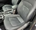 Серый Киа Sportage, объемом двигателя 2 л и пробегом 157 тыс. км за 17200 $, фото 21 на Automoto.ua
