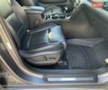 Серый Киа Sportage, объемом двигателя 2 л и пробегом 155 тыс. км за 17400 $, фото 17 на Automoto.ua