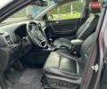 Серый Киа Sportage, объемом двигателя 1.7 л и пробегом 217 тыс. км за 15850 $, фото 40 на Automoto.ua