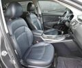 Сірий Кіа Sportage, об'ємом двигуна 2.4 л та пробігом 76 тис. км за 5000 $, фото 6 на Automoto.ua