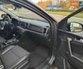 Сірий Кіа Sportage, об'ємом двигуна 2 л та пробігом 79 тис. км за 17800 $, фото 14 на Automoto.ua