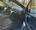 Серый Киа Sportage, объемом двигателя 1.69 л и пробегом 167 тыс. км за 16450 $, фото 23 на Automoto.ua