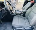 Сірий Кіа Sportage, об'ємом двигуна 1.69 л та пробігом 154 тис. км за 15990 $, фото 54 на Automoto.ua