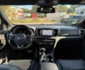 Серый Киа Sportage, объемом двигателя 1.7 л и пробегом 123 тыс. км за 14700 $, фото 10 на Automoto.ua