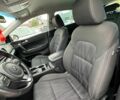 Кіа Sportage 2017 у Кривому Розі на Automoto.ua Сірий Кіа Sportage, об'ємом двигуна 1.7 л та пробігом 137 тис. км за 16150 $, фото 15 на Automoto.ua