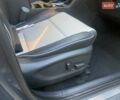 Сірий Кіа Sportage, об'ємом двигуна 1.6 л та пробігом 92 тис. км за 21500 $, фото 32 на Automoto.ua