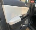 Сірий Кіа Sportage, об'ємом двигуна 1.6 л та пробігом 92 тис. км за 21500 $, фото 33 на Automoto.ua