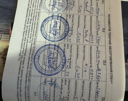 Серый Киа Sportage, объемом двигателя 1.6 л и пробегом 110 тыс. км за 15800 $, фото 17 на Automoto.ua